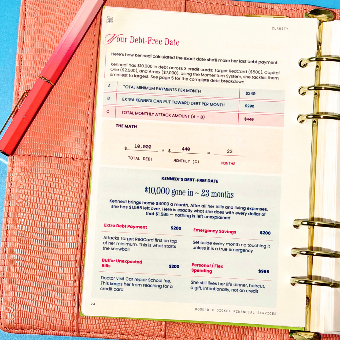 Strictly Financial: Debt Payoff Insert