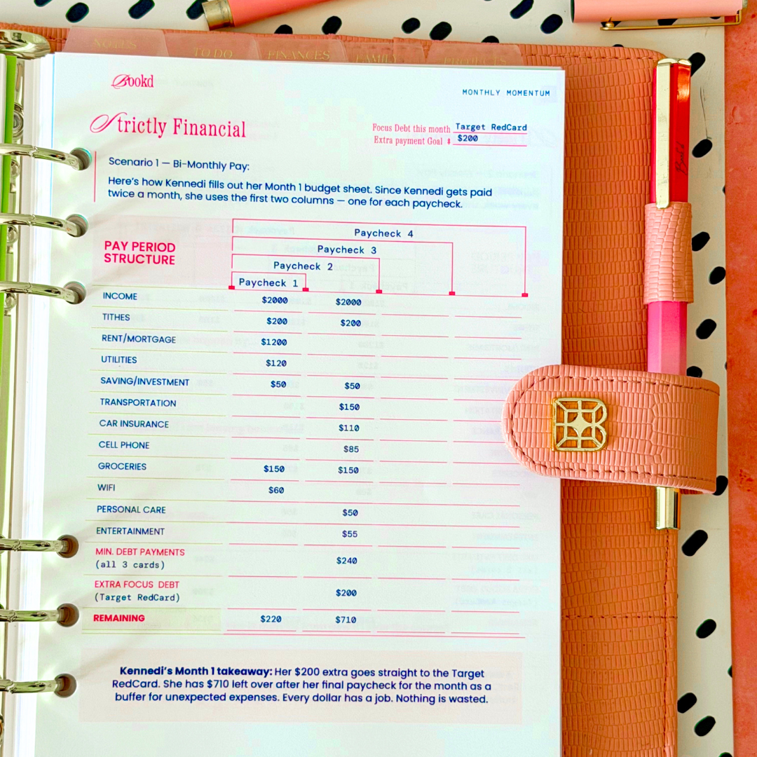 Strictly Financial: Debt Payoff Insert