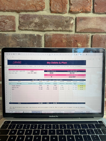 Digital Debt Payoff Dashboard (Google Sheets)
