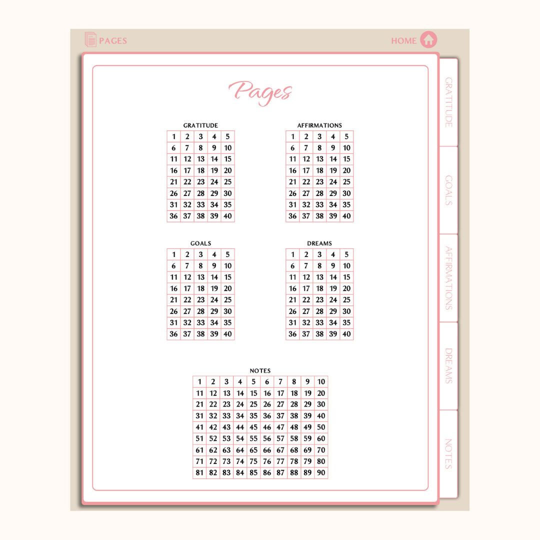 The Digital "Elevate" Guided Journal
