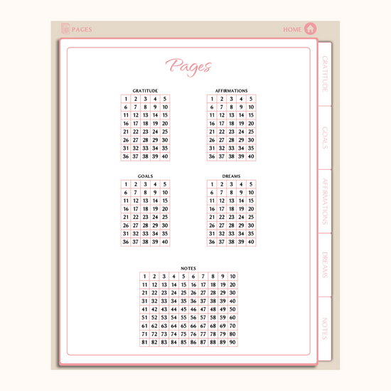 The Digital "Elevate" Guided Journal
